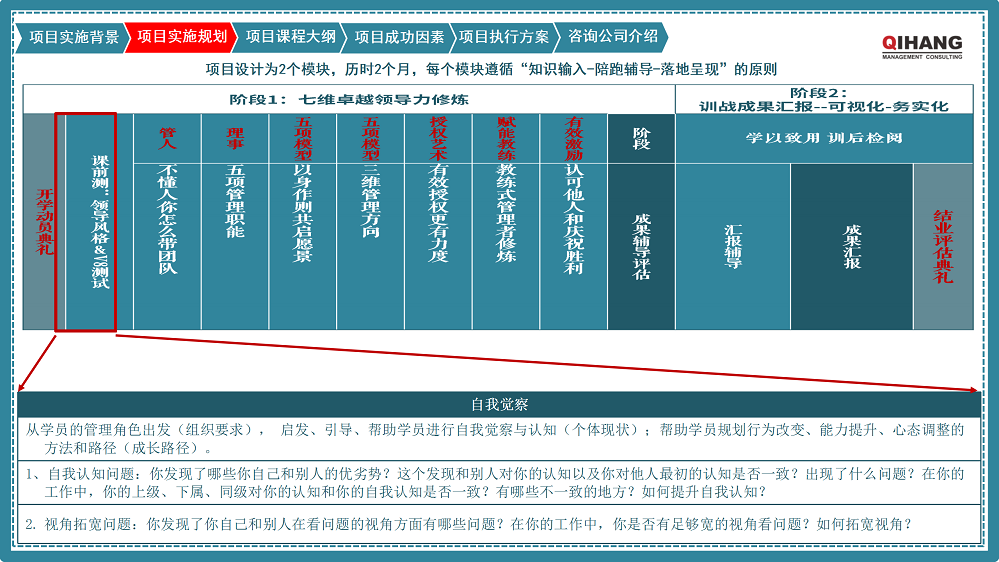附件2：愛沛精密模塑（上海）有限公司《卓越領(lǐng)導(dǎo)力提升》咨詢項(xiàng)目實(shí)施方案_05.png